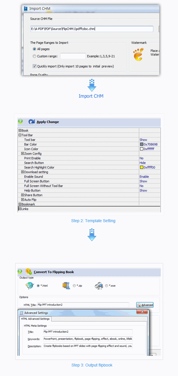 steps for Powerpoint to FlipBook maker