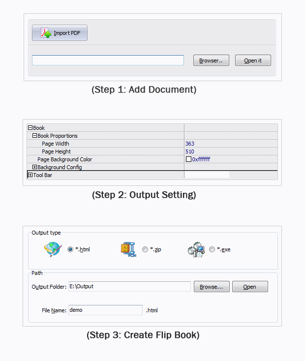  Step of Boxoft Digital Brochure Builder for iPAD